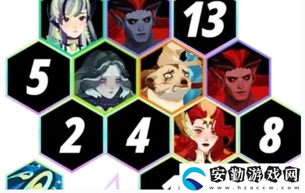劍與遠(yuǎn)征啟程無盡斗場(chǎng)1最強(qiáng)陣容搭配推薦什么