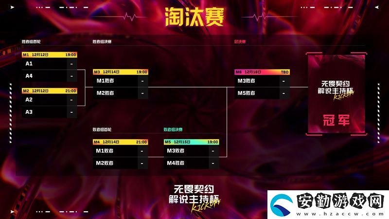 解說(shuō)主持杯KICKOFF即將快樂(lè)開(kāi)賽