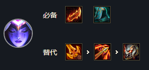 云頂之奕s7換形豹女怎么玩