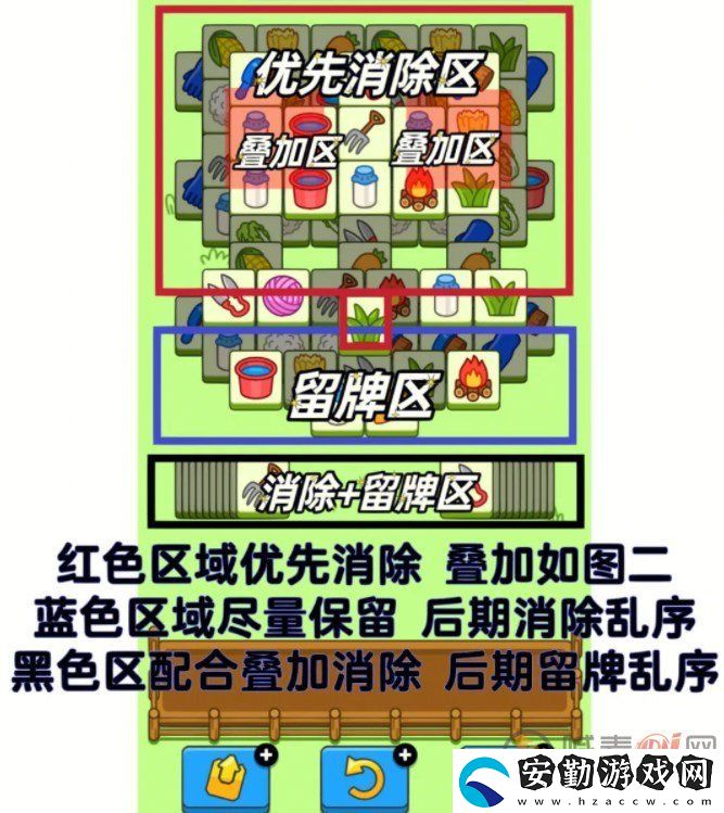 羊了個(gè)羊1.6關(guān)卡攻略
