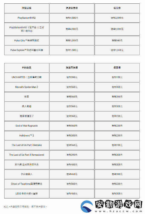 PS5游戲配件年末優(yōu)惠活動開啟！耳機游戲手柄都打折