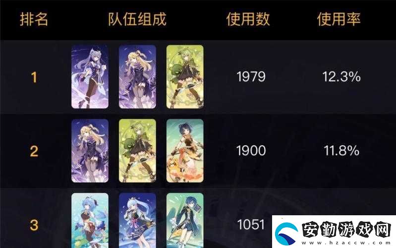 召喚之地頂尖玩法揭秘