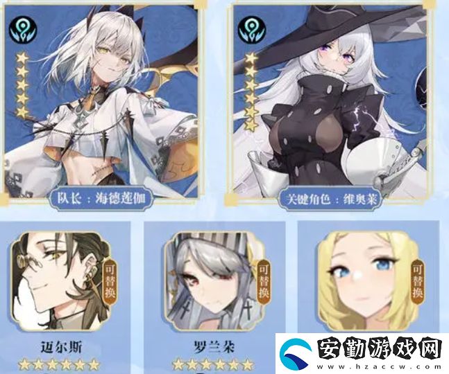 湮滅邊界線最強陣容怎么搭配