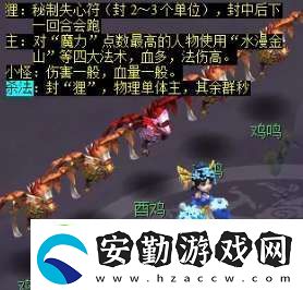 夢(mèng)幻西游天降辰星日?；顒?dòng)怎么做