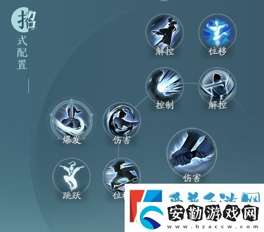 劍網(wǎng)3無界刀宗孤鋒訣怎么搭配