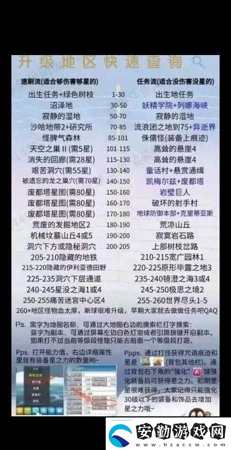 冒險(xiǎn)島2路障熊究竟藏身何處深度解析刷新地點(diǎn)與圖鑒揭秘！