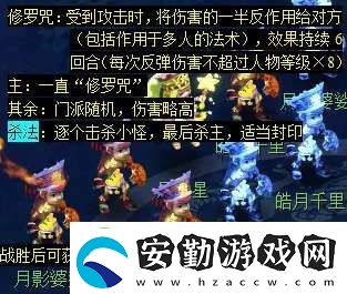 夢(mèng)幻西游天降辰星日?；顒?dòng)怎么做