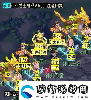 夢(mèng)幻西游天降辰星日?；顒?dòng)怎么做