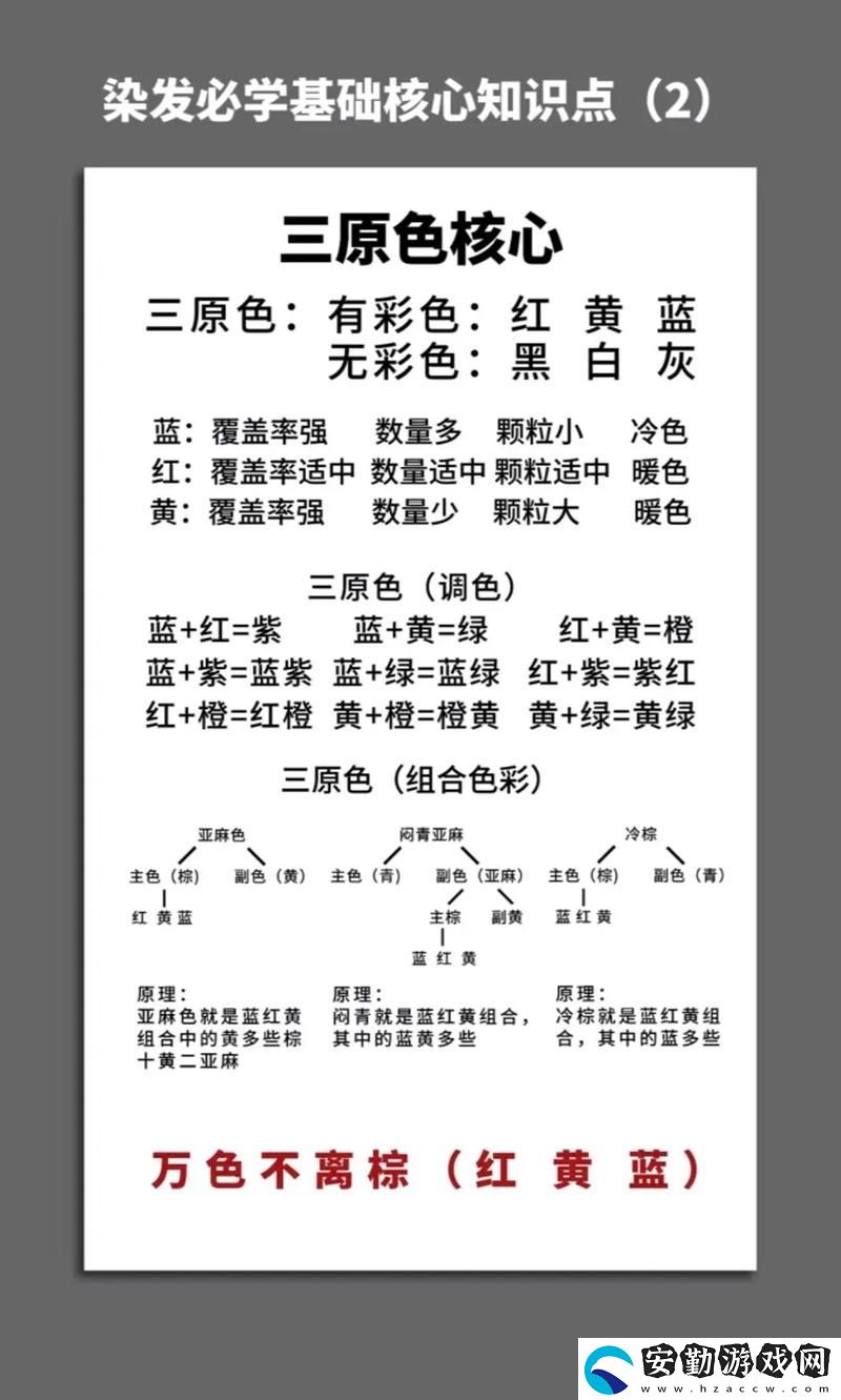 亂色老一區(qū)二區(qū)三區(qū)的特點(diǎn)是什么