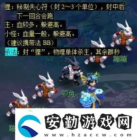 夢(mèng)幻西游天降辰星日?；顒?dòng)怎么做