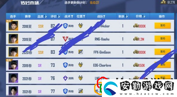 英雄聯(lián)盟電競經理簽約攻略是什么