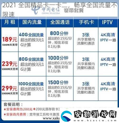2021全國(guó)精品卡一卡二暢享全國(guó)流量不限速