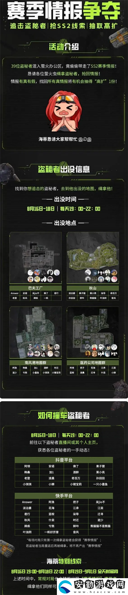 螢火突擊SS2賽季情報(bào)爭奪活動全攻略