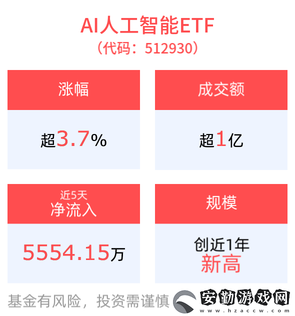 OPPO新折疊機引領(lǐng)潮流