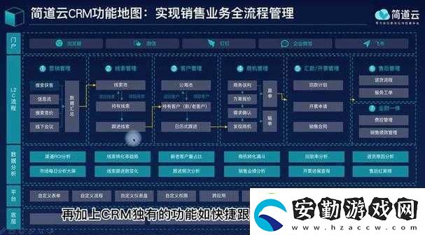 國內(nèi)永久免費CRM系統(tǒng)Z在線