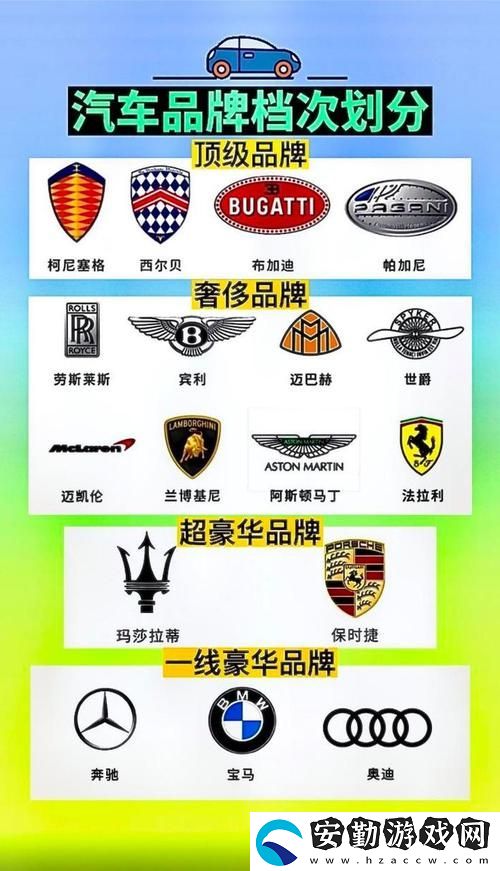 日產一線二線三線站