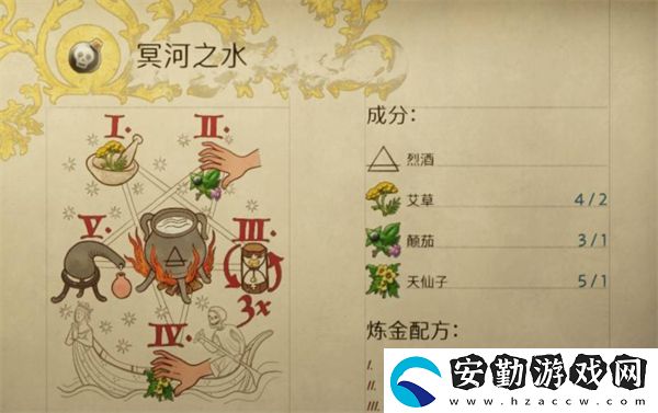 天國拯救2如何洗點
