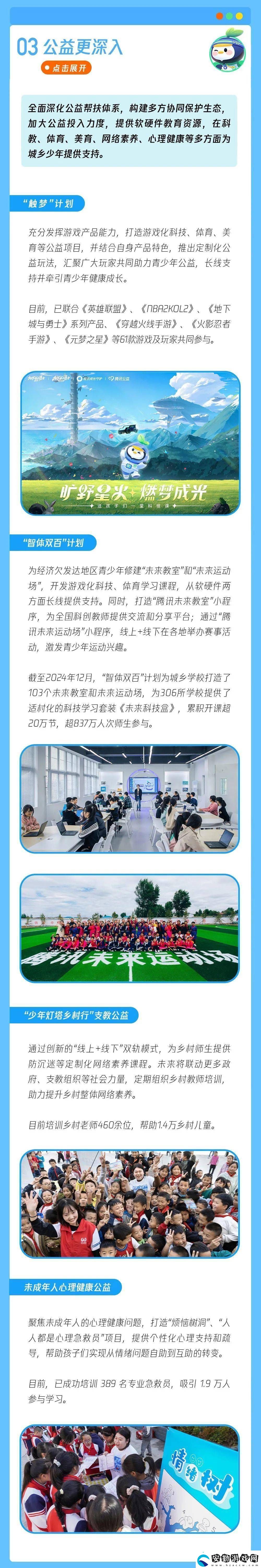 騰訊游戲再升級！未成年人保護(hù)體系步入“防沉迷下半場”