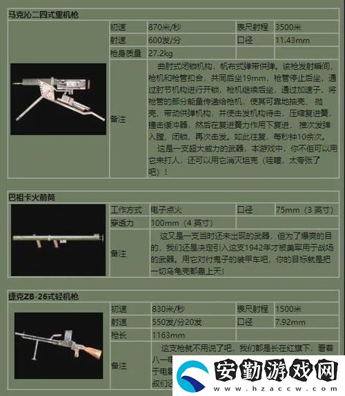 一槍?xiě)?zhàn)三母2