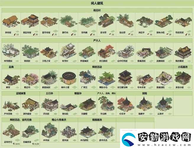 2025年江南百景圖嚴大人春季限定建筑如何輕松入手