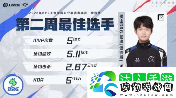 佛山DRG花緣當(dāng)選春季賽常規(guī)賽第二周最佳選手