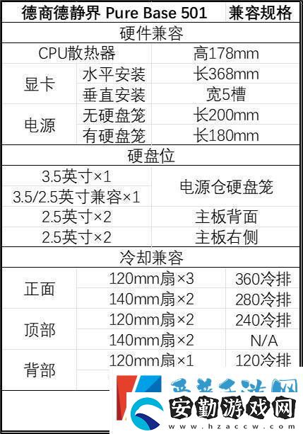 bequiet!PureBase501機(jī)箱新增LX、DX版ARGB燈效亮眼登場(chǎng)