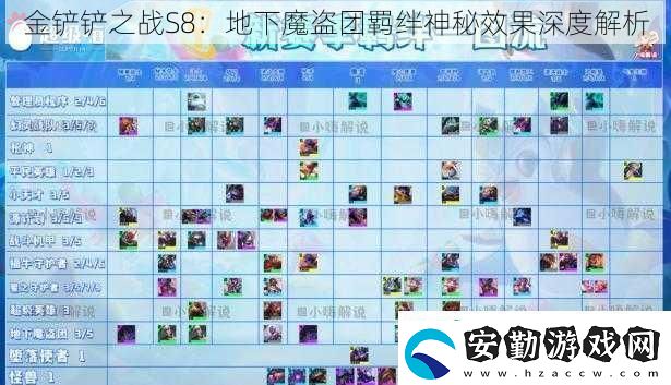 金鏟鏟之戰(zhàn)S8