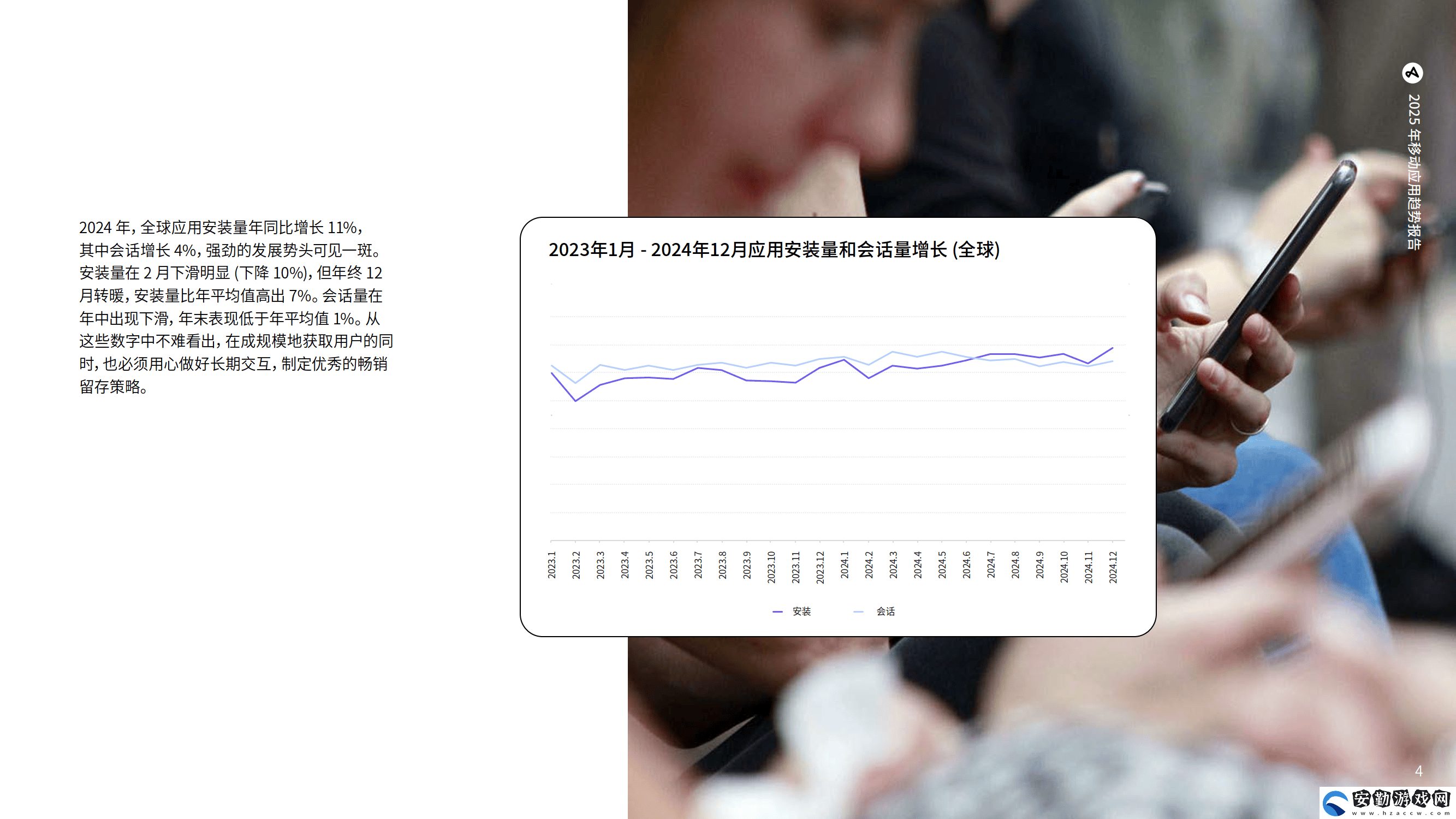 2025年移動應用趨勢大揭秘