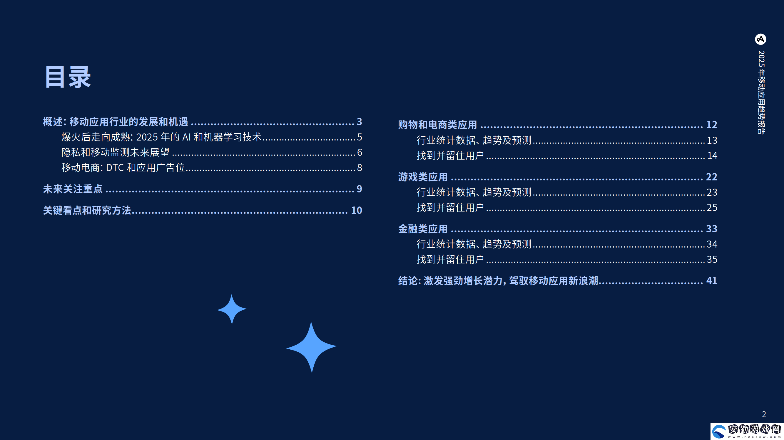 2025年移動應用趨勢大揭秘