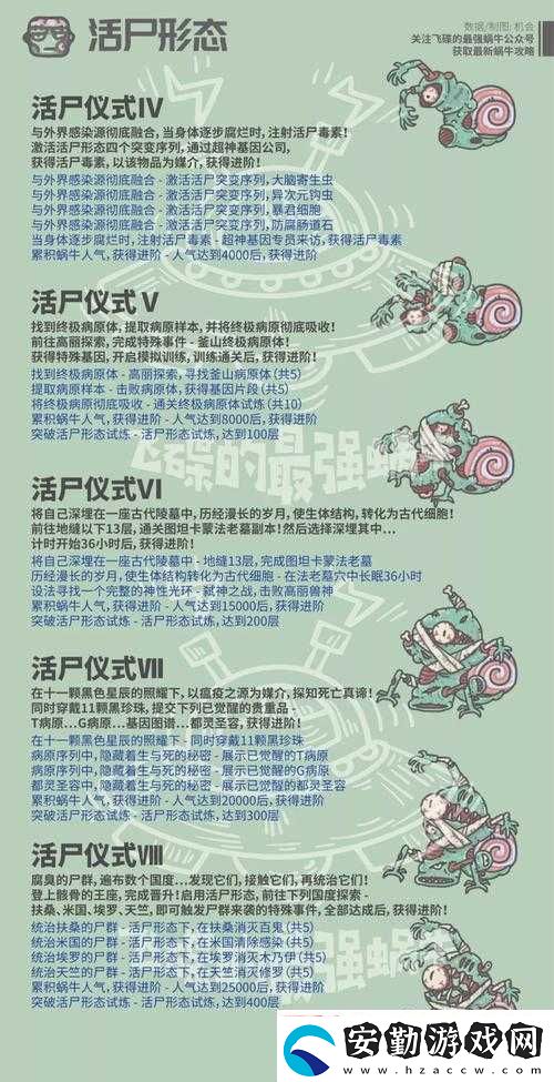 最強(qiáng)蝸牛伊索寓言究竟如何