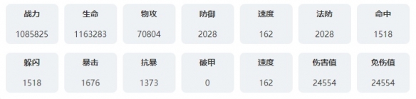 永夜降臨復蘇菲尼技能是什么