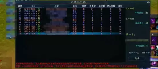 誅仙隊(duì)友你好