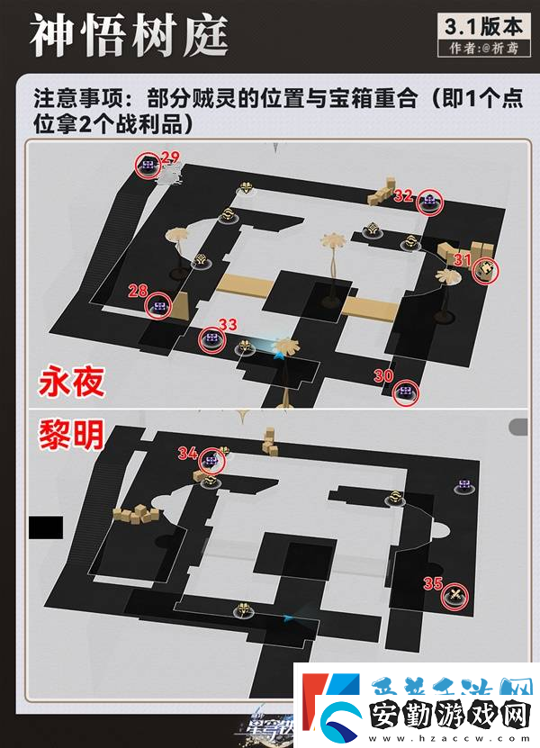 崩壞星穹鐵道永夜囈語密林神悟樹庭寶箱收集攻略