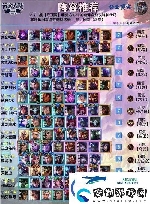 云頂之弈10.18版本月神獵森林獵陣容如何巧妙搭配