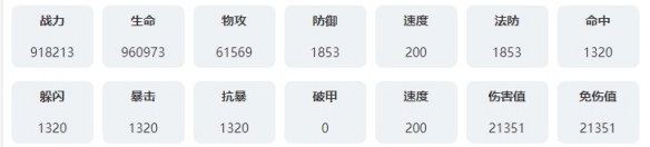 永夜降臨復(fù)蘇弗洛基技能是什么