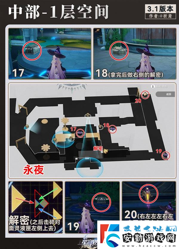崩壞星穹鐵道永夜囈語密林神悟樹庭寶箱收集攻略