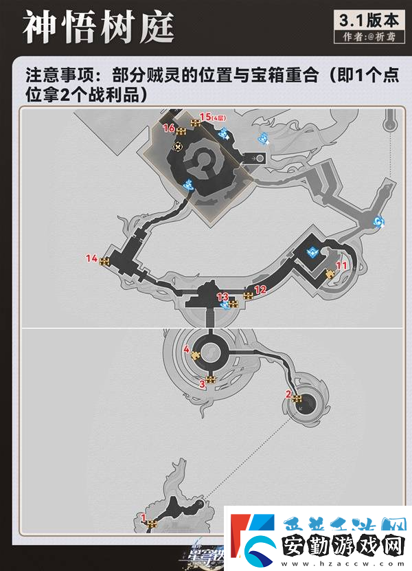 崩壞星穹鐵道永夜囈語密林神悟樹庭寶箱收集攻略