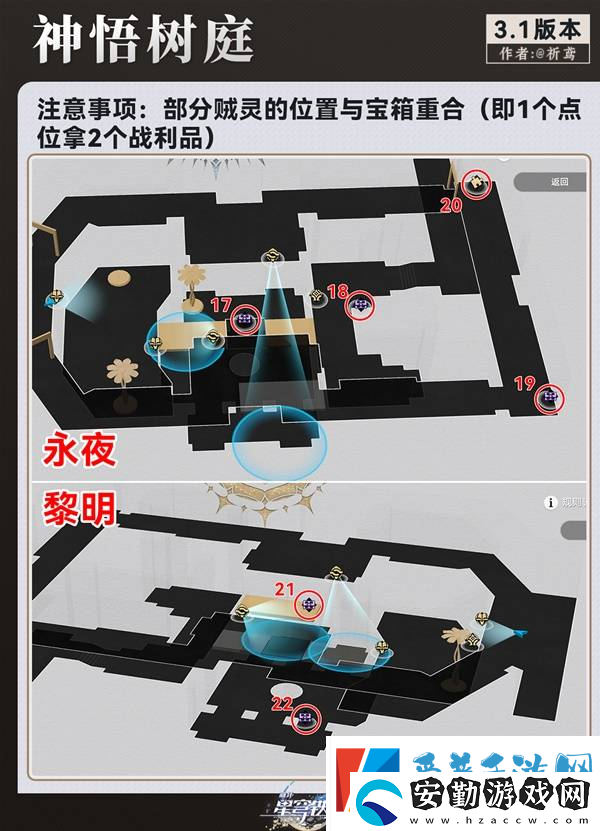崩壞星穹鐵道永夜囈語密林神悟樹庭寶箱收集攻略