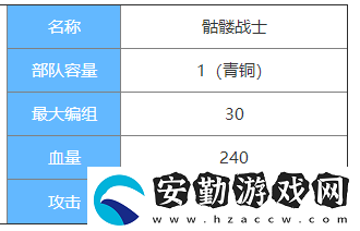 劍與家園骷髏戰(zhàn)士圖鑒介紹