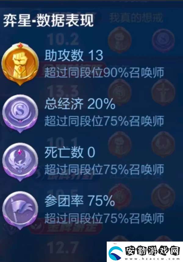 弈星上分遇到困難