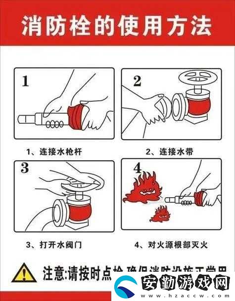 噴射戰(zhàn)士2消防栓玩法有何獨(dú)門技巧