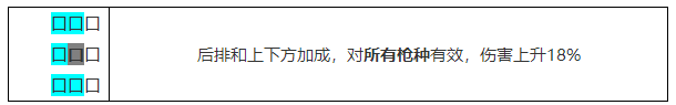 少女前線MP446屬性立繪圖鑒