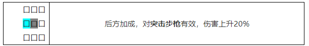 少女前線SpectreM4建造時間屬性立繪圖鑒