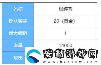 劍與家園粉碎者圖鑒介紹