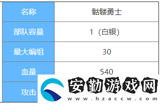 劍與家園骷髏勇士圖鑒介紹