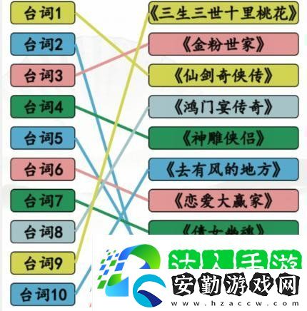 漢字找茬王神仙姐姐劇怎么過(guò)