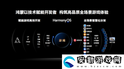2024年度中國游戲產(chǎn)業(yè)年會