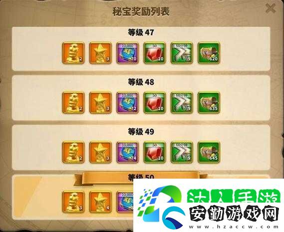 萬國覺醒卡魯拉克儀式