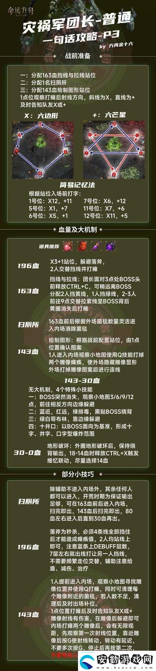 命運(yùn)方舟燒盡的愛情隱藏劇情如何解鎖底層邏輯與實(shí)戰(zhàn)操作全揭秘！