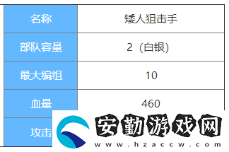 劍與家園矮人狙擊手圖鑒介紹